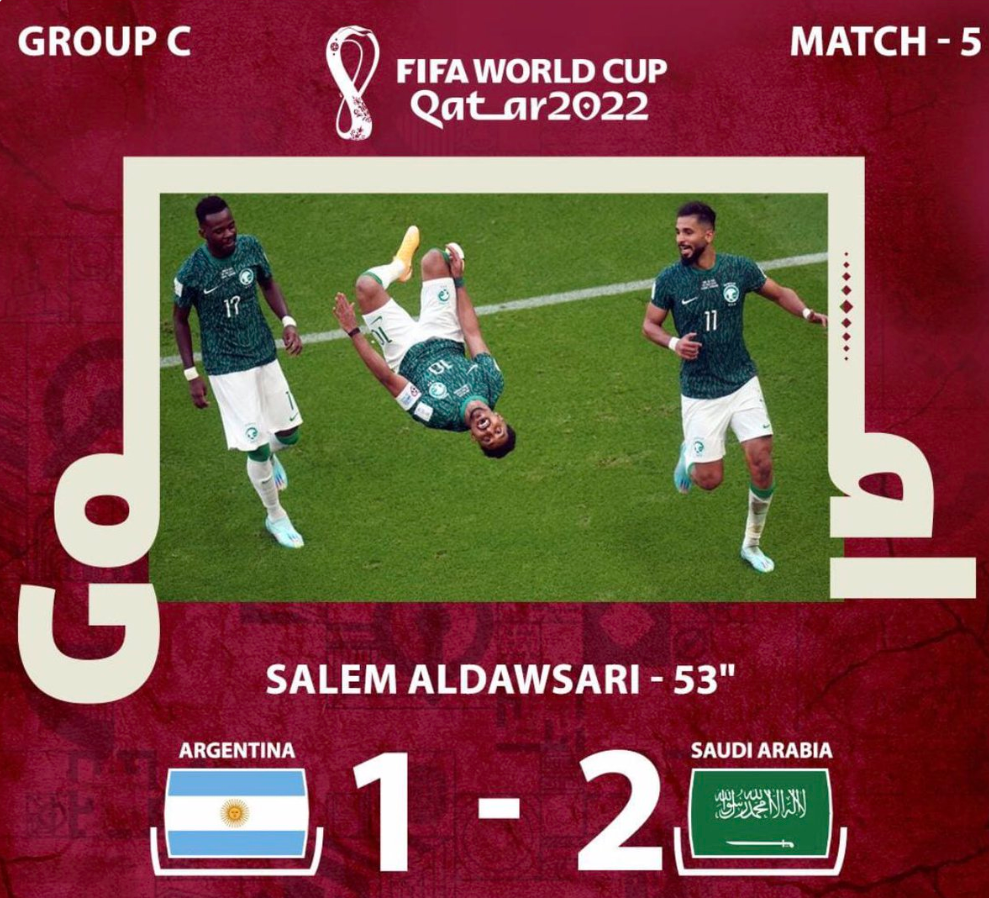 Argentina Vs Saudi Arabia | FIFA World Cup 2022